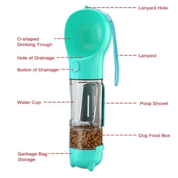 All-in-One Dog Hydration Station